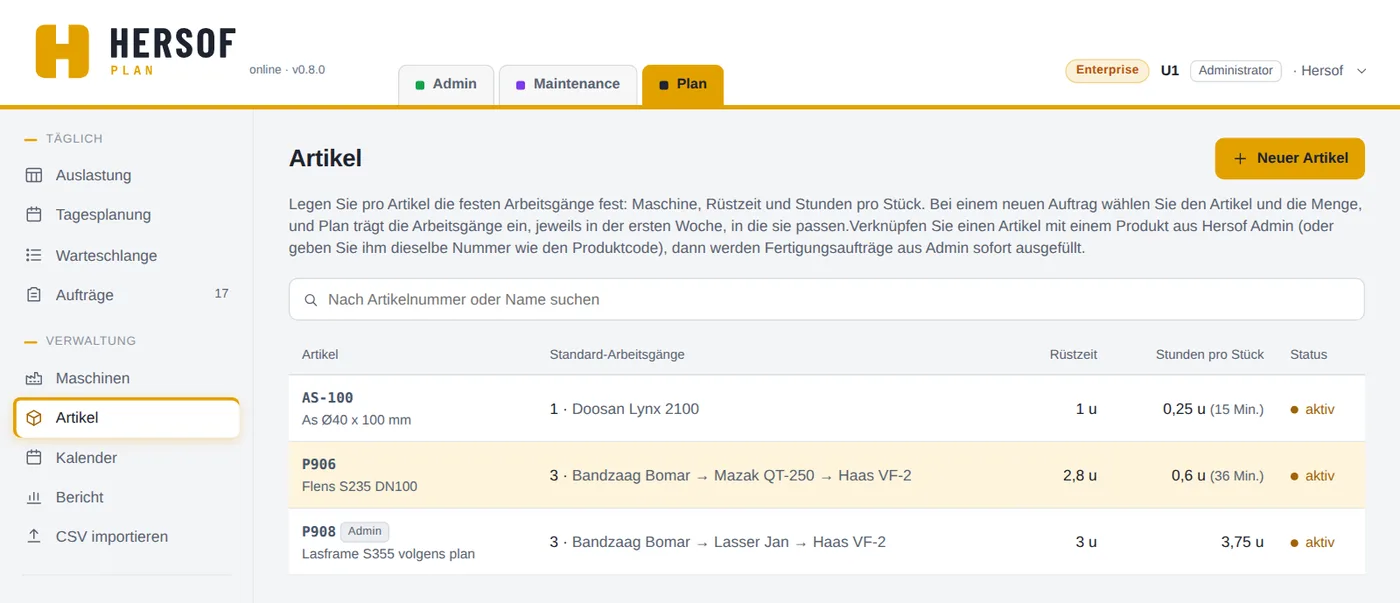 Liste der Artikel mit Standard-Arbeitsgängen