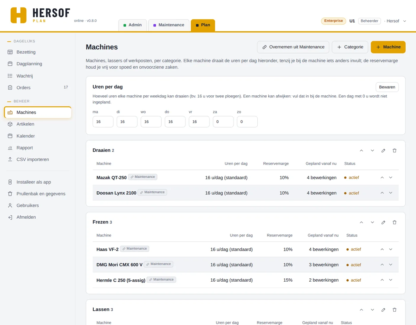 Lijst van machines per categorie met capaciteit en reservemarge